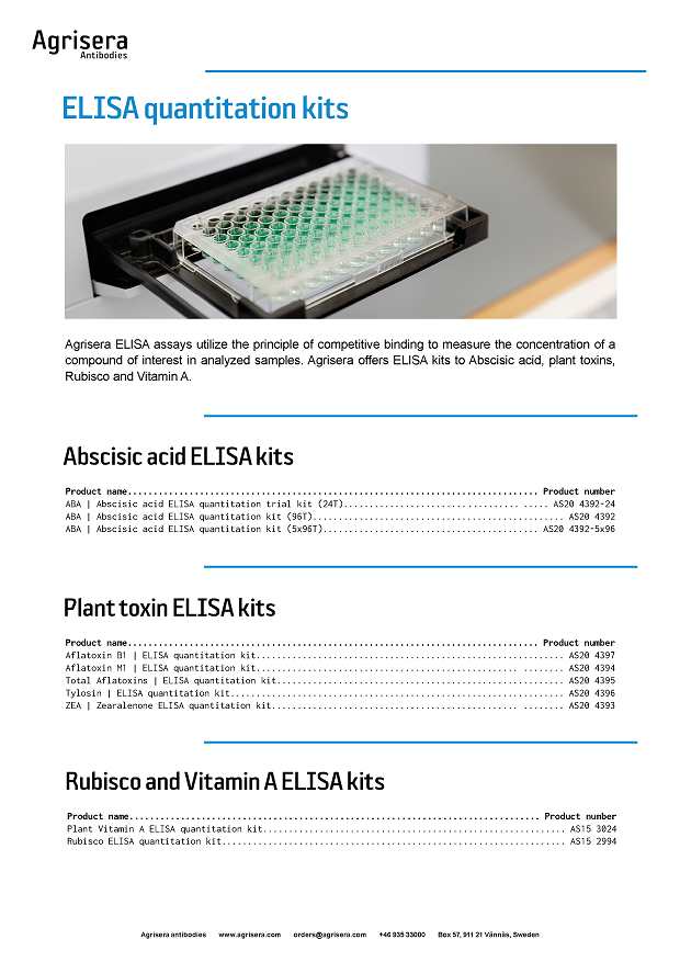 Agrisera ELISA quantitation kits